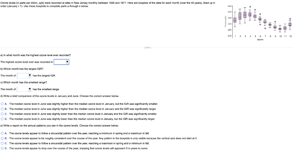 Solved b) Which month has the largest IQR? The month of has