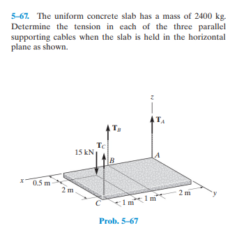 Solved 5-67. The uniform concrete slab has a mass of 2400 | Chegg.com