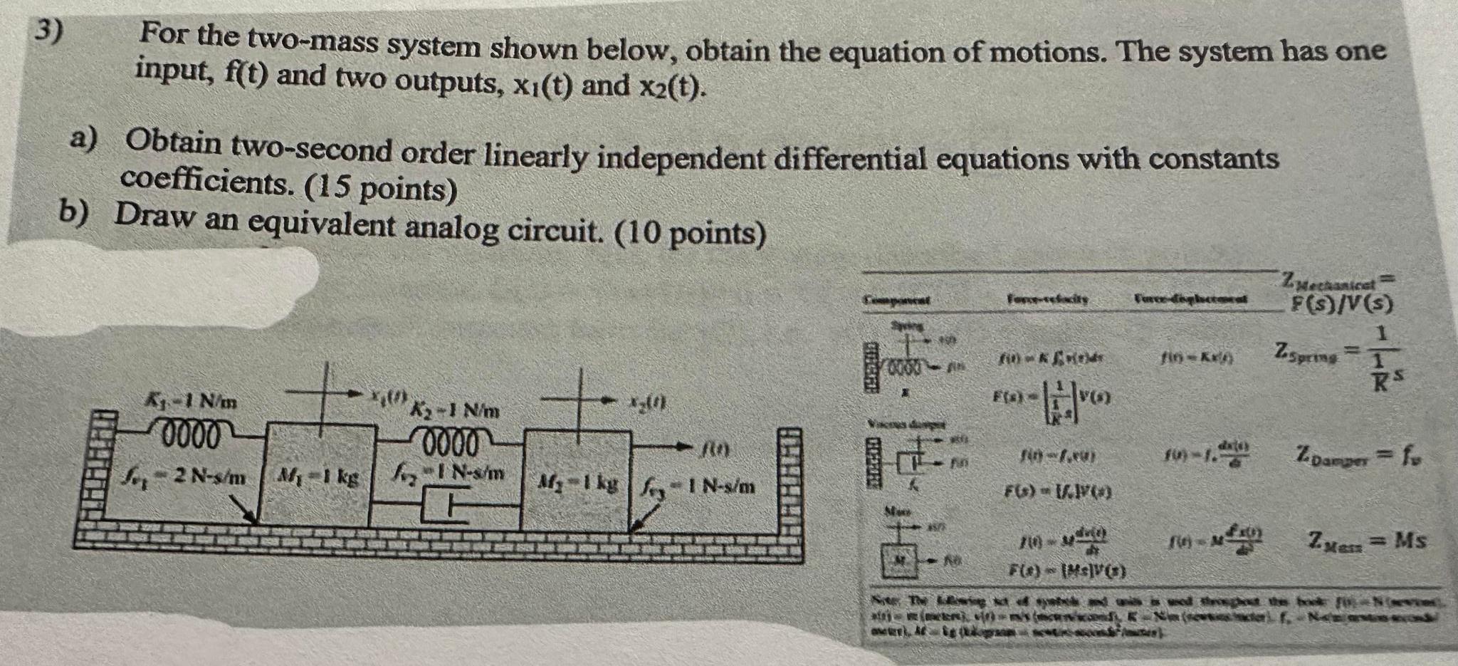 Solved 3) For the two-mass system shown below, obtain the | Chegg.com