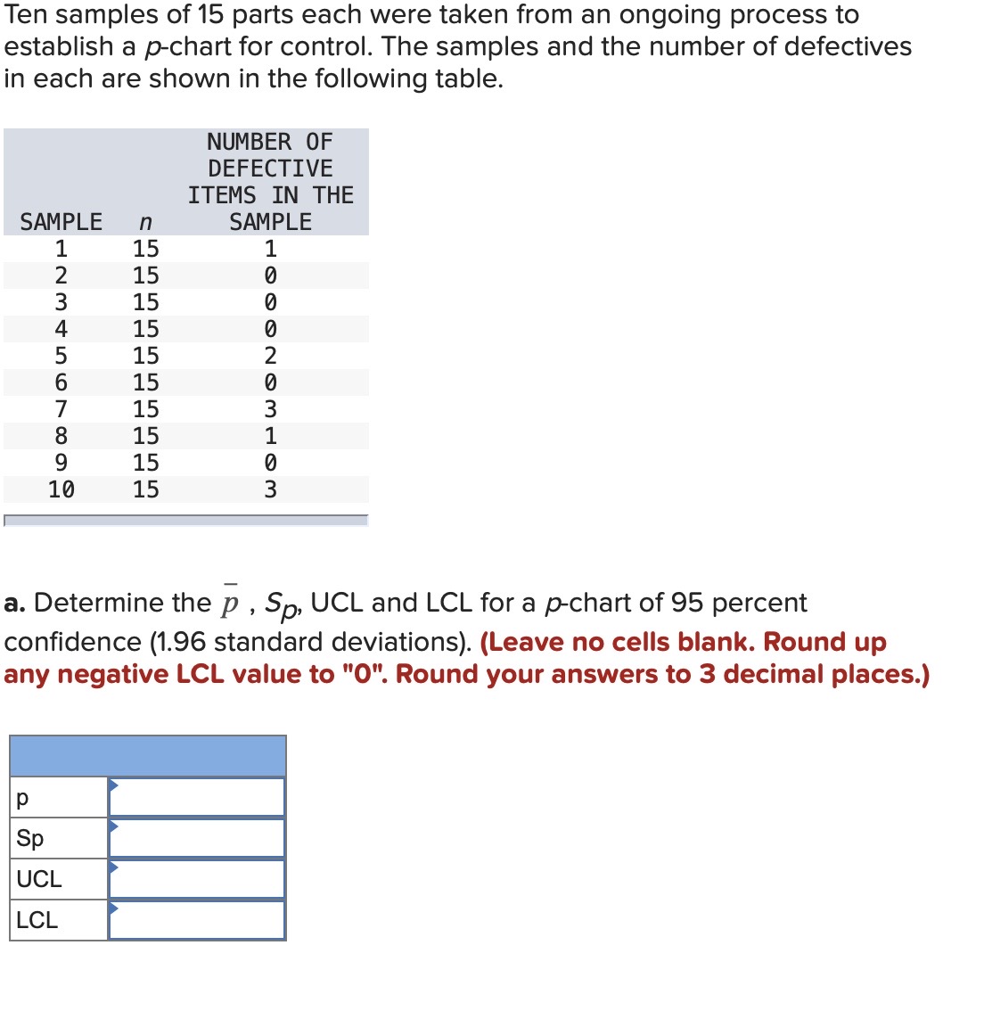 Solved Ten samples of 15 parts each were taken from an | Chegg.com