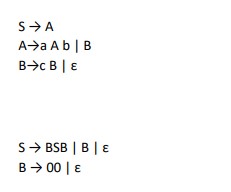 Solved S→AA→aAb∣BB→CB∣ε S→BSB∣B∣εB→00∣ε | Chegg.com