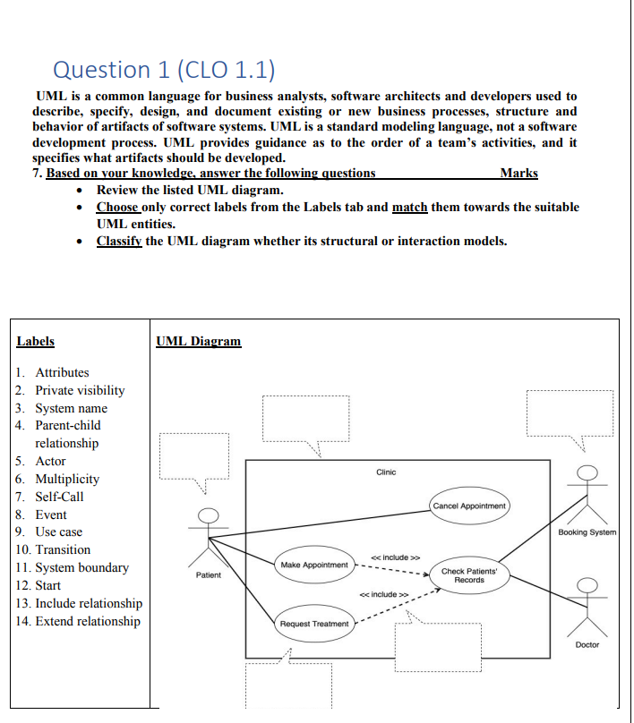 Solved Question 1 (CLO 1.1) UML is a common language for | Chegg.com
