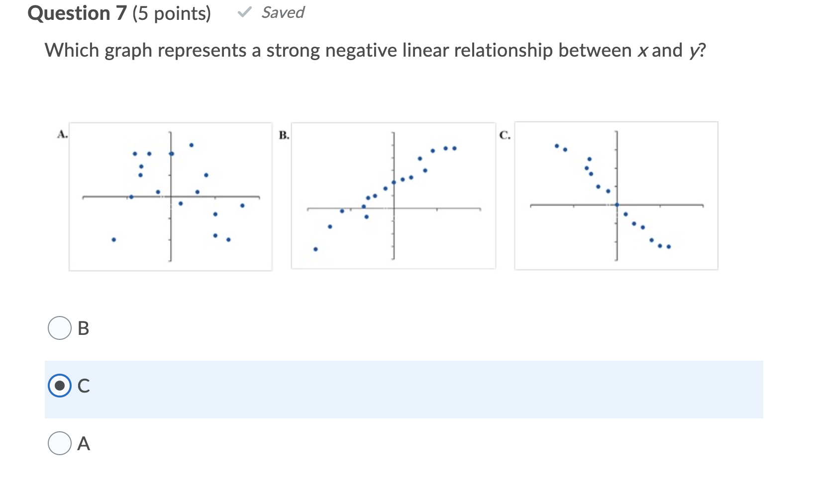 Solved question 7 5 points saved which graph represents a chegg