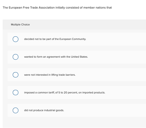 Solved The European Free Trade Association Initially | Chegg.com