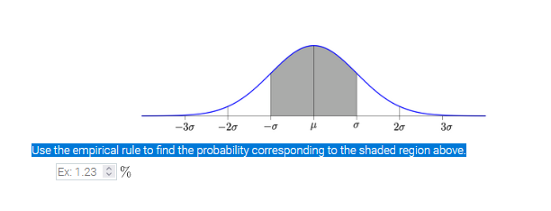 Solved -30 20 20 30 Use the empirical rule to find the | Chegg.com