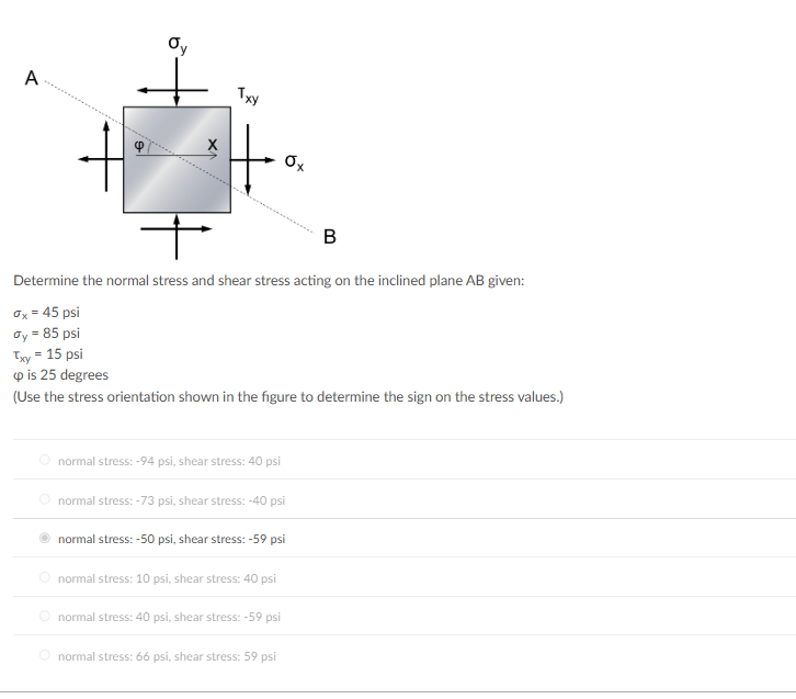 Solved Determine the normal stress and shear stress acting | Chegg.com