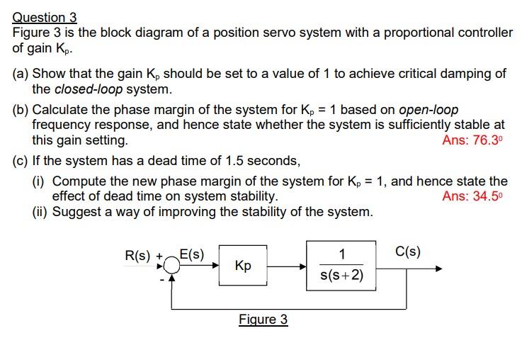 Solved Question 3 Figure 3 is the block diagram of a | Chegg.com