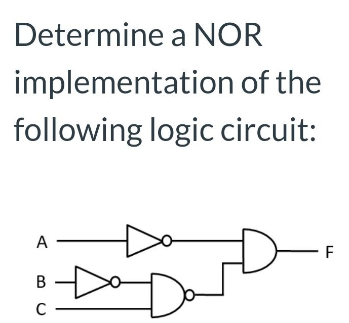 Solved Determine a NOR implementation of the following logic | Chegg.com