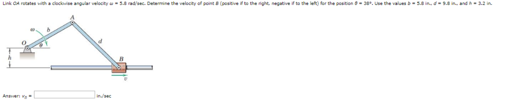 Solved Link OA rotates with a clockwise angular velocity ω = | Chegg.com
