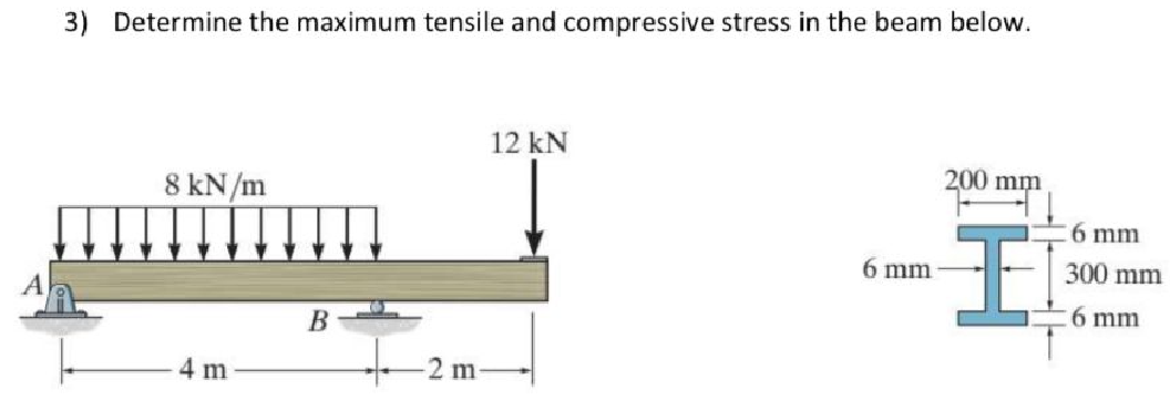 Solved 3) Determine The Maximum Tensile And Compressive | Chegg.com