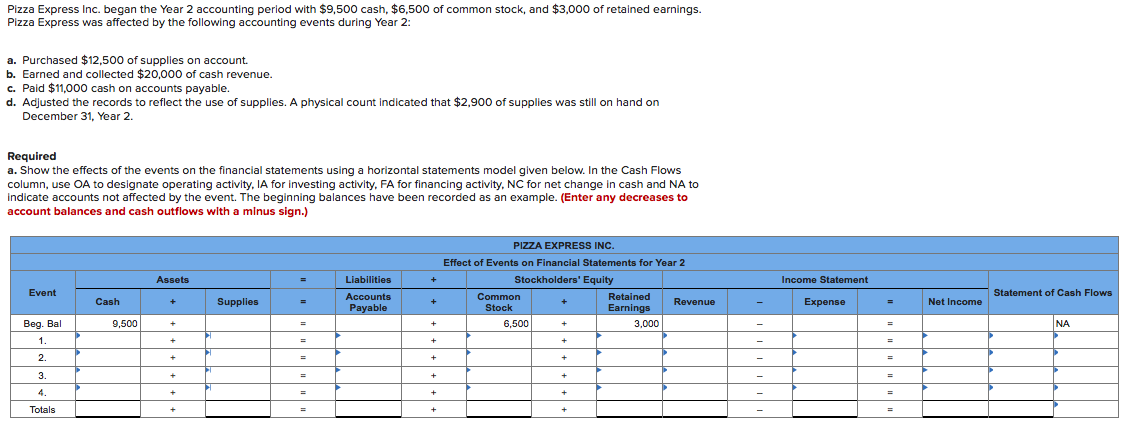 18+ A Worksheet Is A Permanent Accounting Record