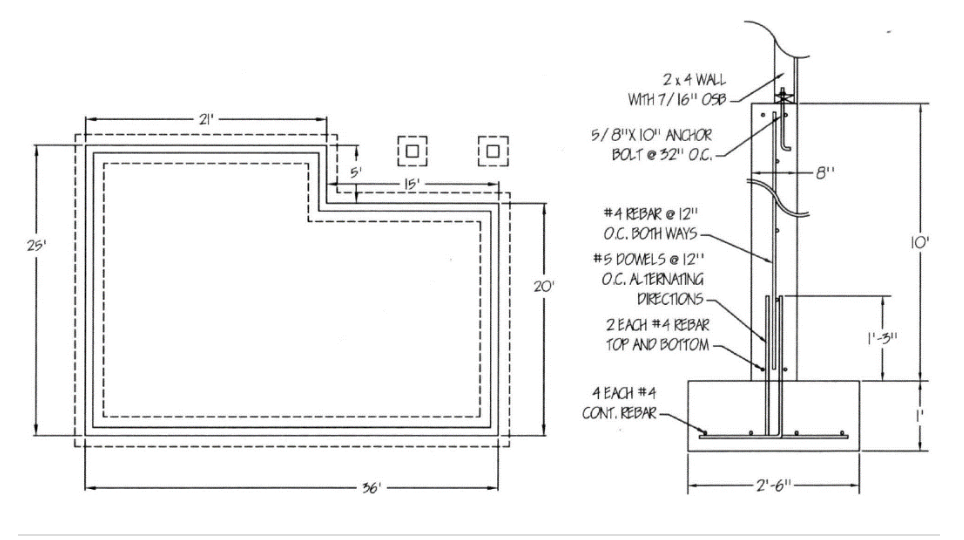 Solved 1. Determine in pounds the amount of rebar needed for | Chegg.com