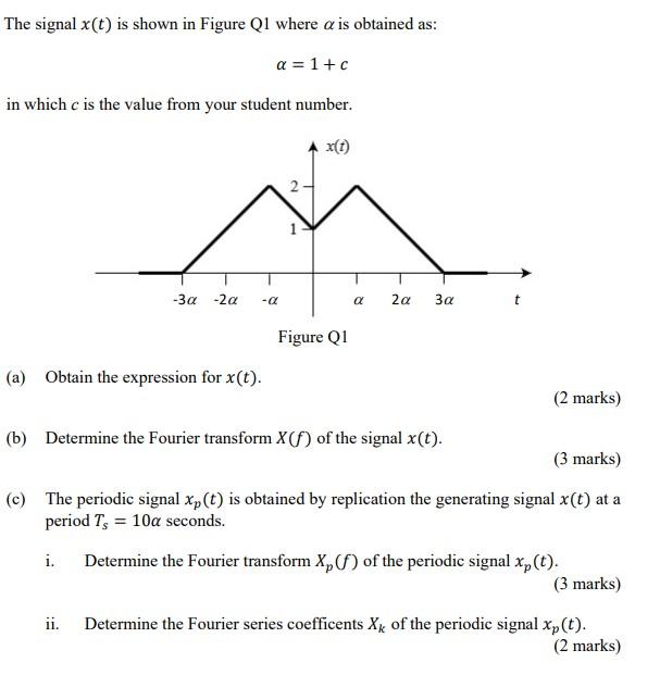 Solved The signal x(t) is shown in Figure Q1 where a is | Chegg.com