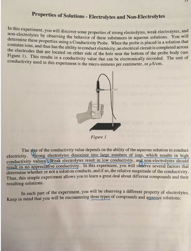 Ji Properties Of Solutions Electrolytes And Chegg 
