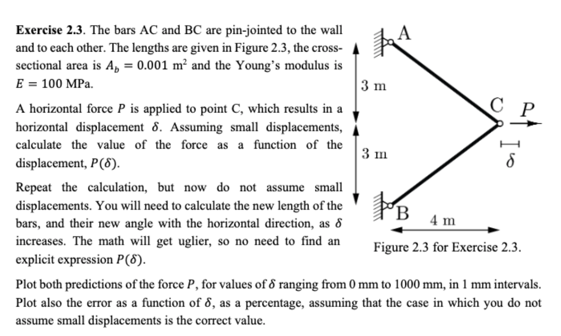 Solved Exercise 2.3. The bars AC and BC are pin-jointed to | Chegg.com