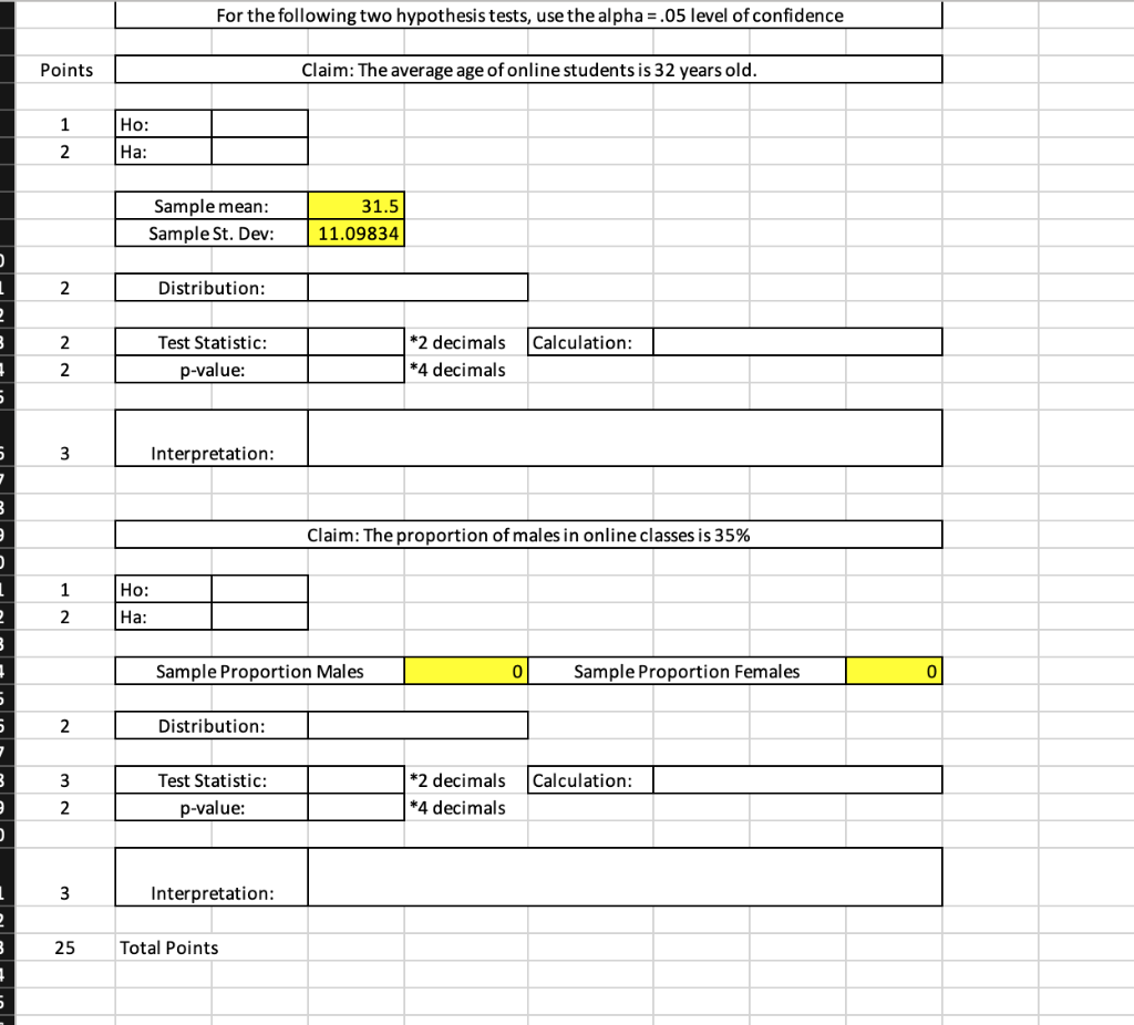 ap statistics hypothesis testing project