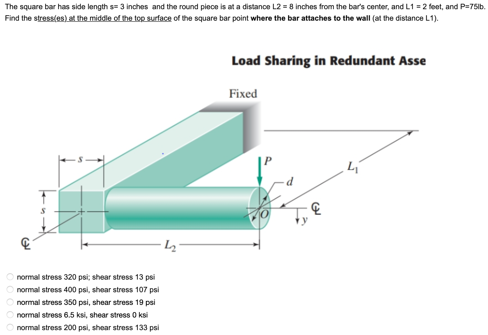 Solved The square bar has side length s=3 ﻿inches and the | Chegg.com