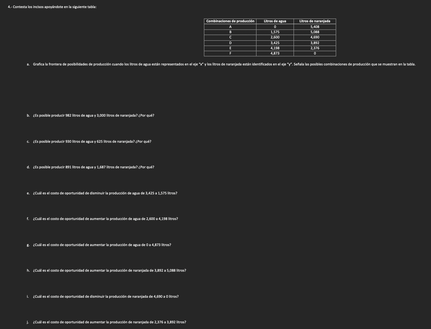 4.- Contesta los incisos apoyándote en la siguiente tabla: a. Grafica la frontera de posibilidades de producción cuando los l