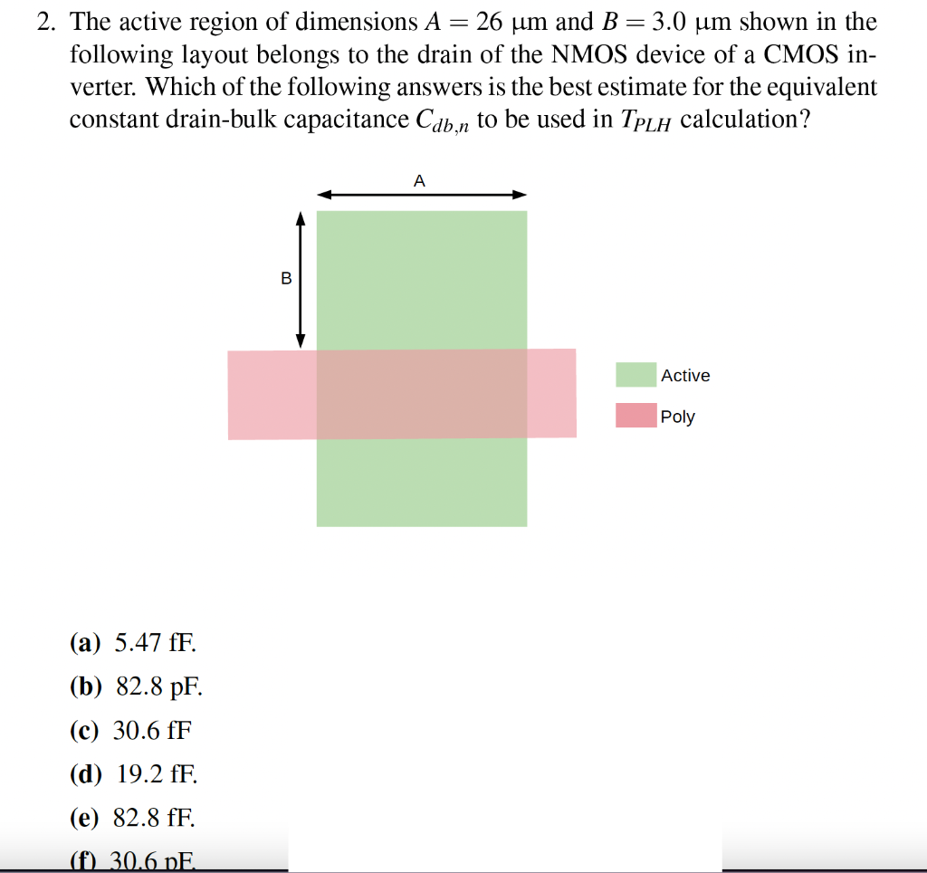 Solved = 2. The active region of dimensions A 26 um and B = | Chegg.com