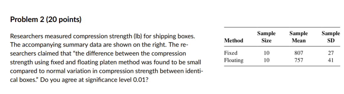 Solved Problem 2 (20 points) Sample Size Sample Mean Sample | Chegg.com