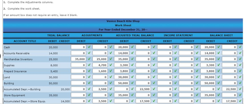 Solved Completion of a Work Sheet Showing a Net Income 1. | Chegg.com