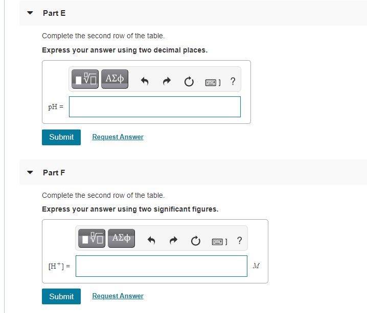 Solved Review Complete the following table by calculating | Chegg.com