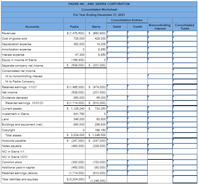 Solved Recording Treasury Stock Transactions On January 2