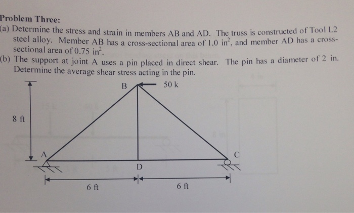 Solved Determine the stress and strain in members AB and AD. | Chegg.com