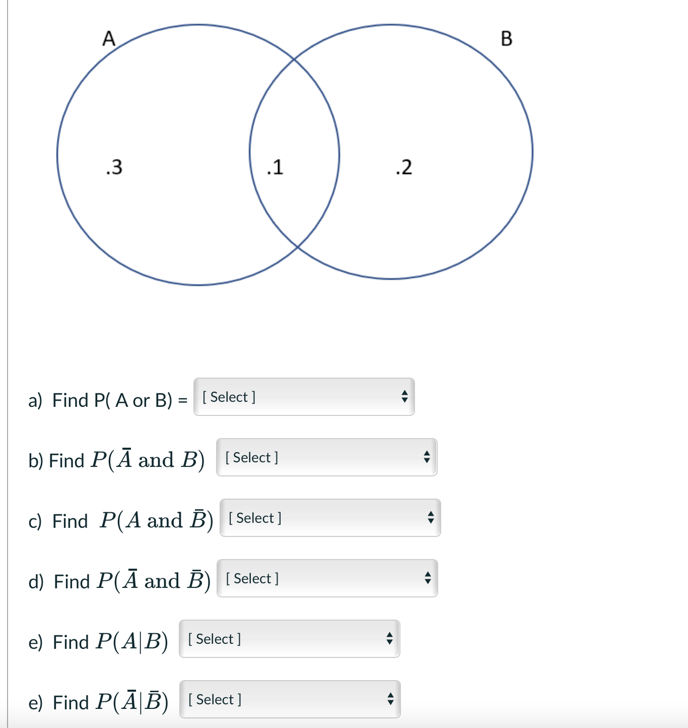 Solved A) Find P(A Or B)= [ Select ] B) Find P(Aˉ And B) [ | Chegg.com