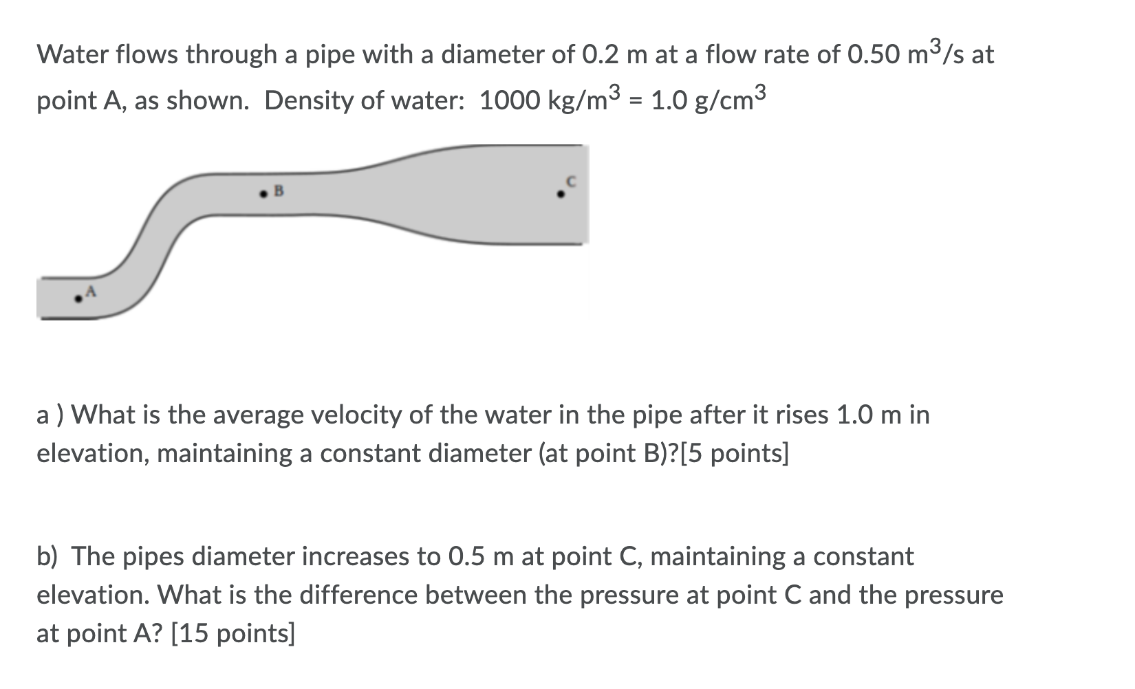 Solved Water flows through a pipe with a diameter of 0.2 m