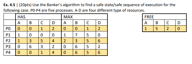 Two examples of Algorithm 2 executions that find the MFSs and XSSs