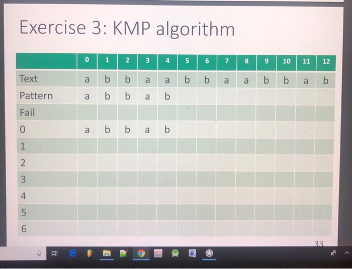 Solved Exercise 3: KMP algorithm 0 1 2 3 45 67 8 9 10 11 12 | Chegg.com