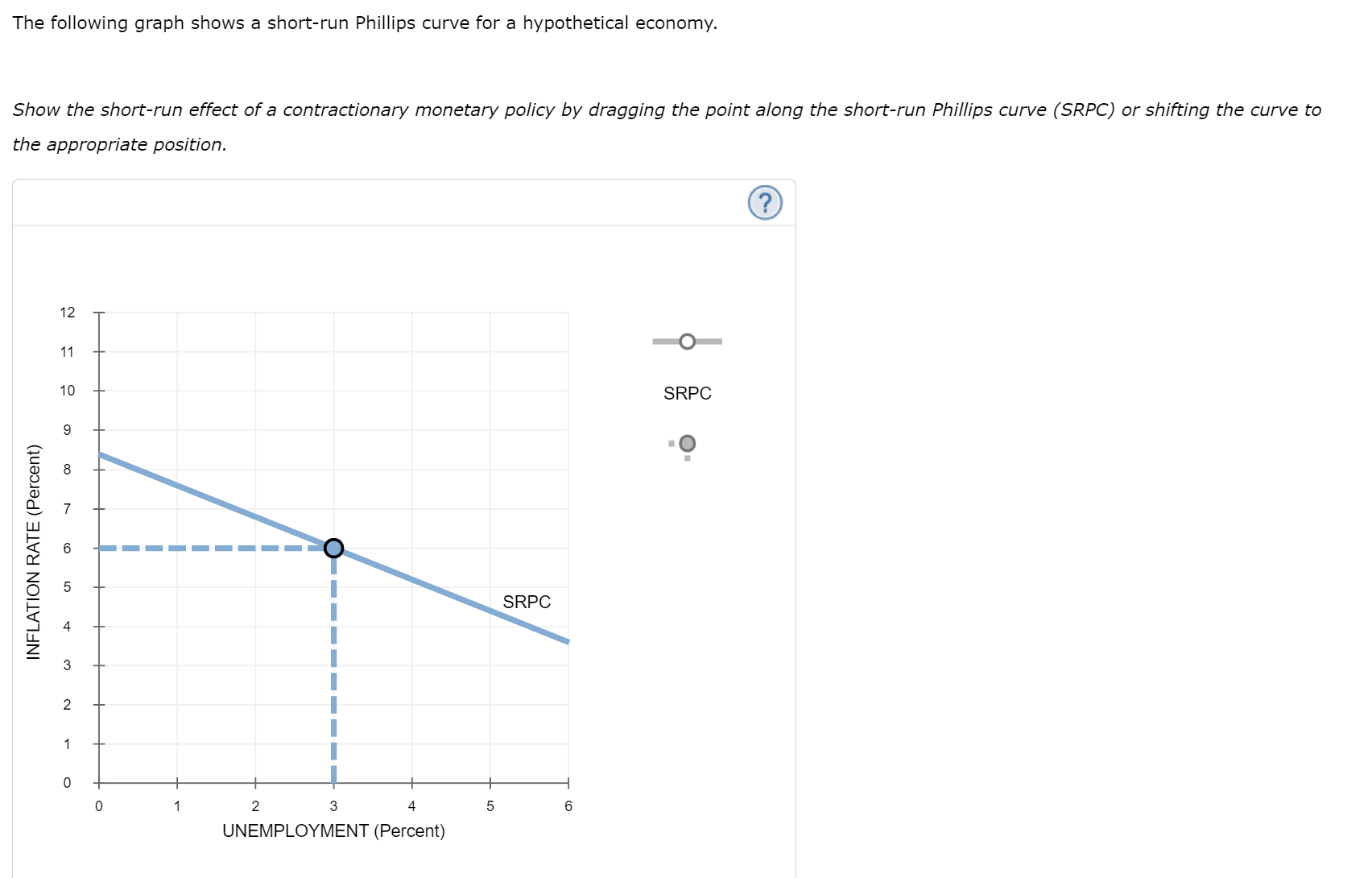 The following graph shows a short-run Phillips curve for a hypothetical economy.
Show the short-run effect of a contractionar