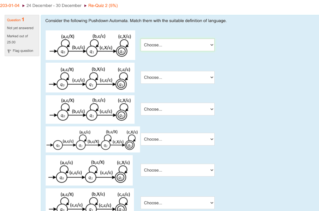 Solved Consider the following Pushdown Automata. Match them | Chegg.com image.