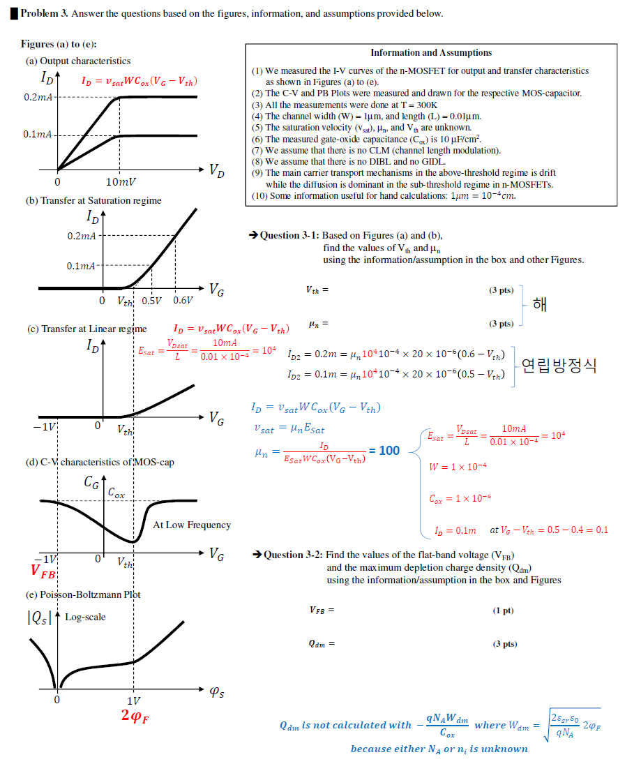 Solved Problem 3. Answer the questions based on the figures, | Chegg.com