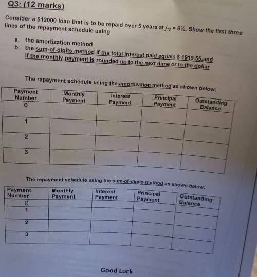 12000 loan calculator