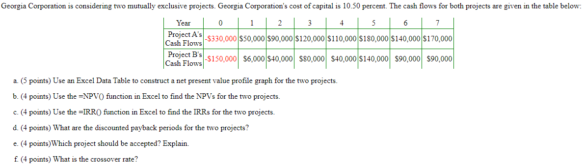 Solved Please use excel to solve all problems and show all | Chegg.com