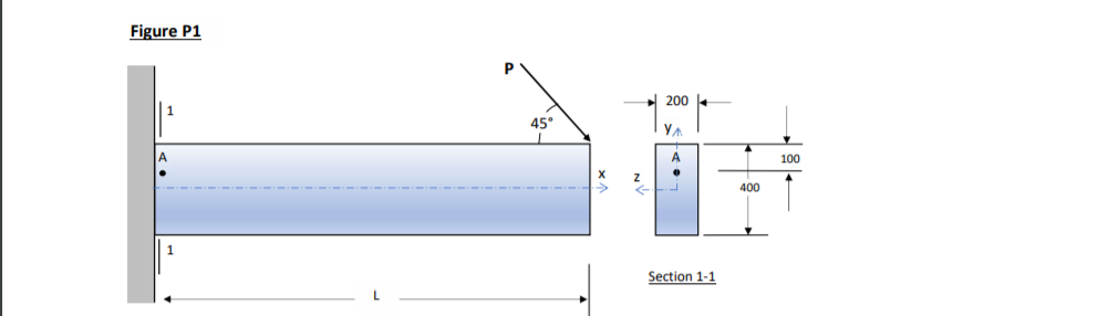 Solved In Figure P1, an aluminum overhang (Ea = 50 GPa) of | Chegg.com