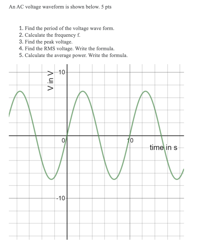 Solved An AC Voltage Waveform Is Shown Below. 5 Pts 1. Find | Chegg.com