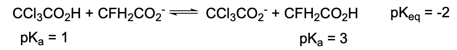 Solved Using equilibrium expressions for the acid | Chegg.com