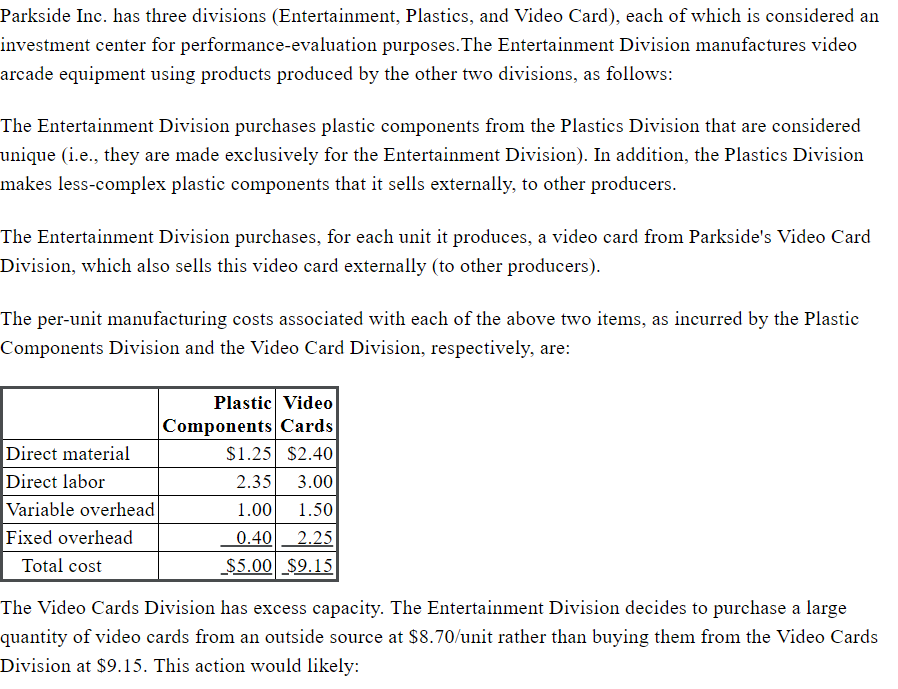 Parkside website picture