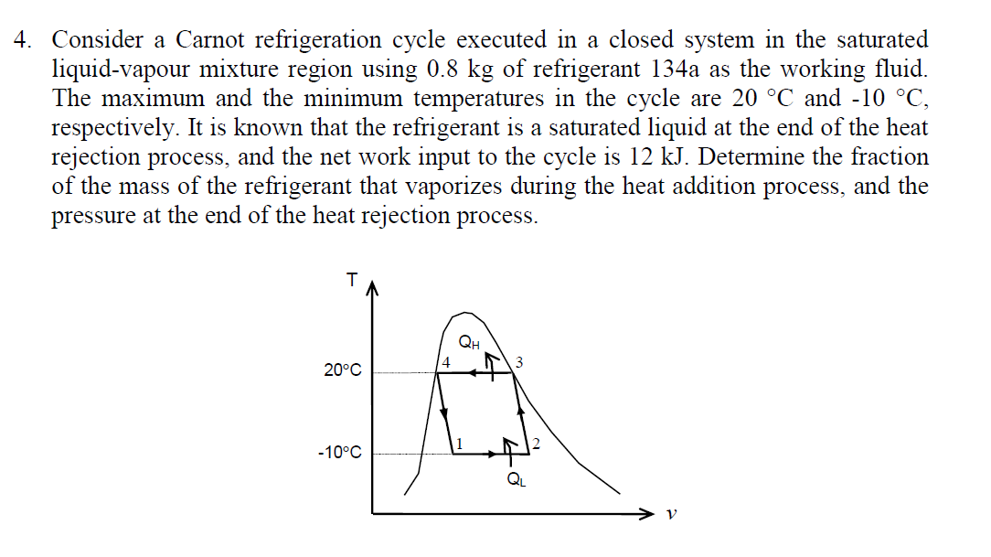 consider a carnot cycle heat pump cycle with r410a