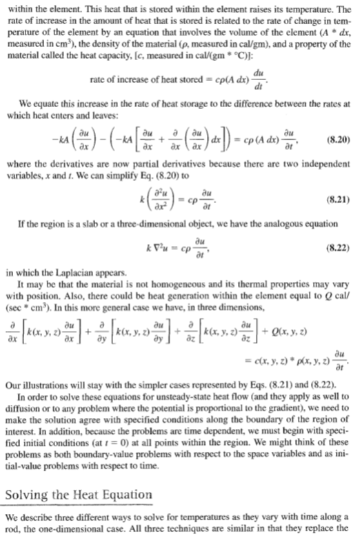 Solve the following problem using proper numerical | Chegg.com
