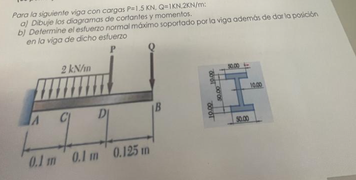 Para la siguiente viga con cargas \( P=1.5 \mathrm{KN}, Q=1 \mathrm{KN}, 2 \mathrm{KN} / \mathrm{m} \) : a) Dibuje los diagra