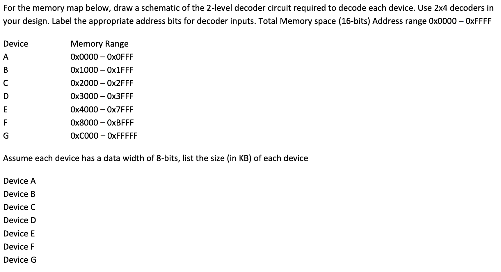 Solved For the memory map below, draw a schematic of the 2 | Chegg.com