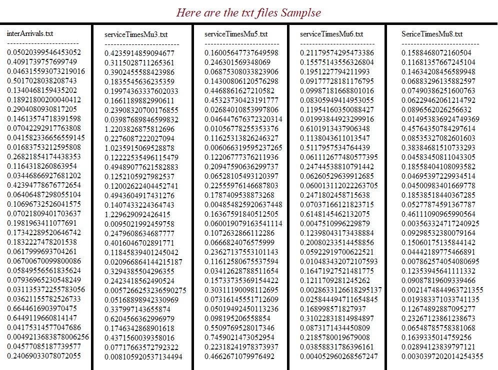 Solved Need help for my lab and I have provided the Text | Chegg.com