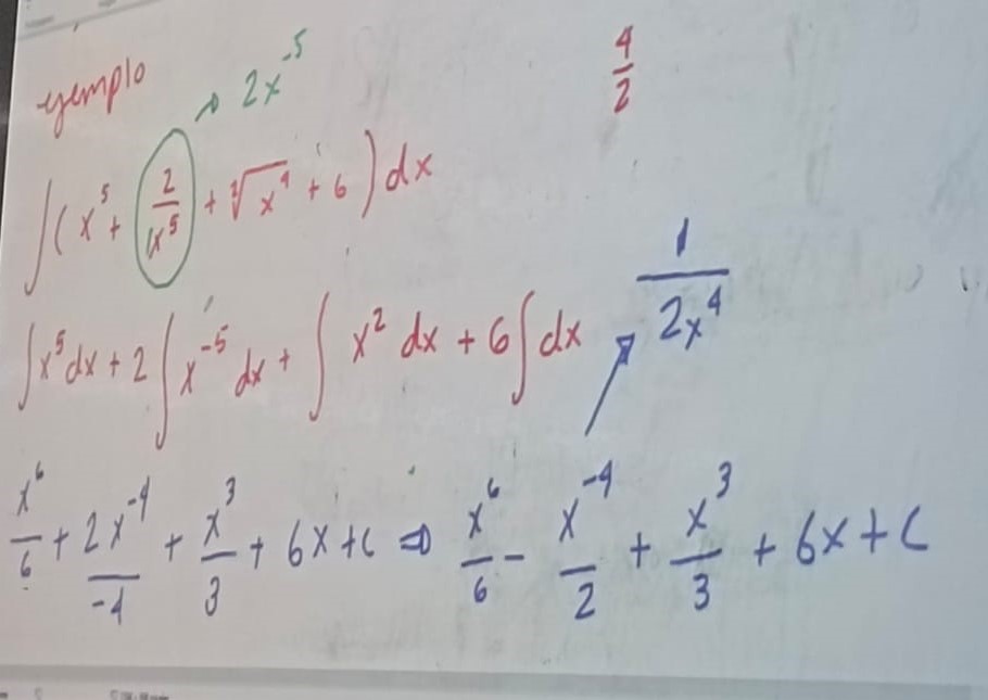 solved-x5-x52-4x4-6-dx-x5dx-2-x-5dx-x2dx-6-dxy2x4-x6-chegg