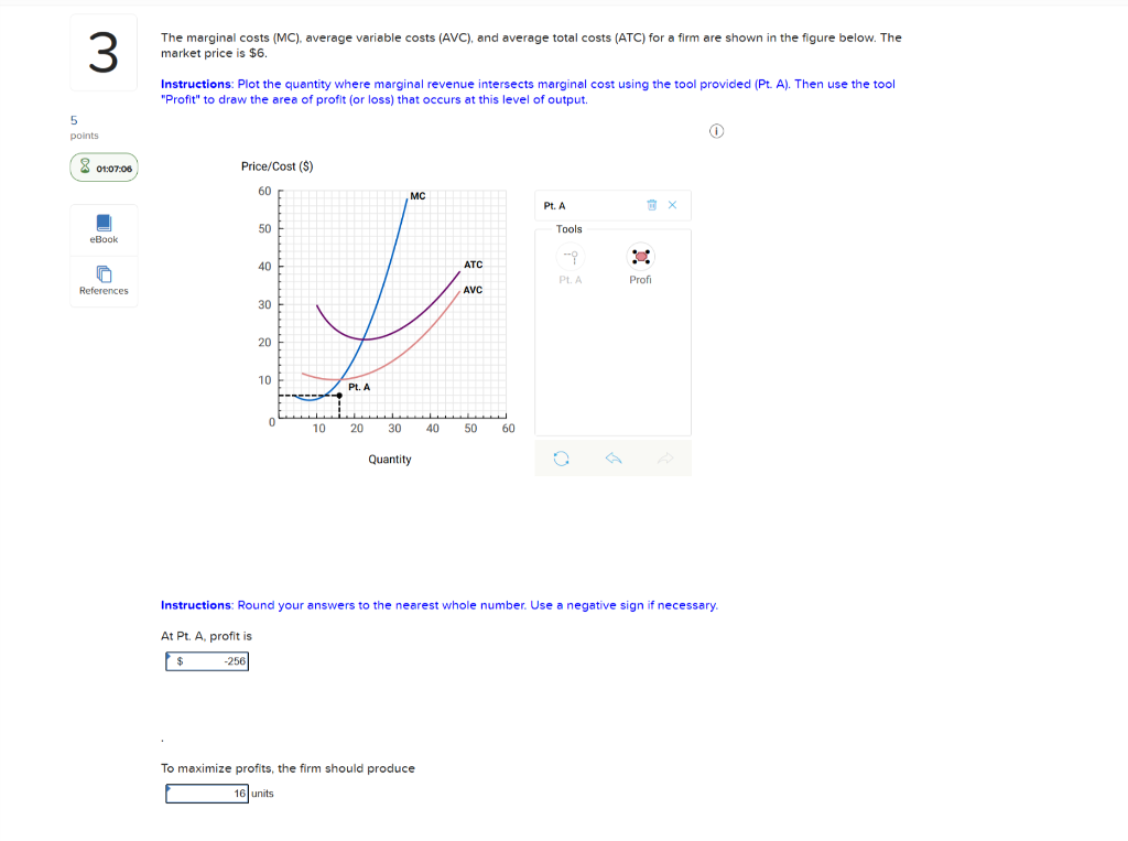 Solved The marginal costs (MC), average variable costs | Chegg.com