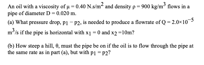 Solved An oil with a viscosity of u = 0.40 N.s/m² and | Chegg.com