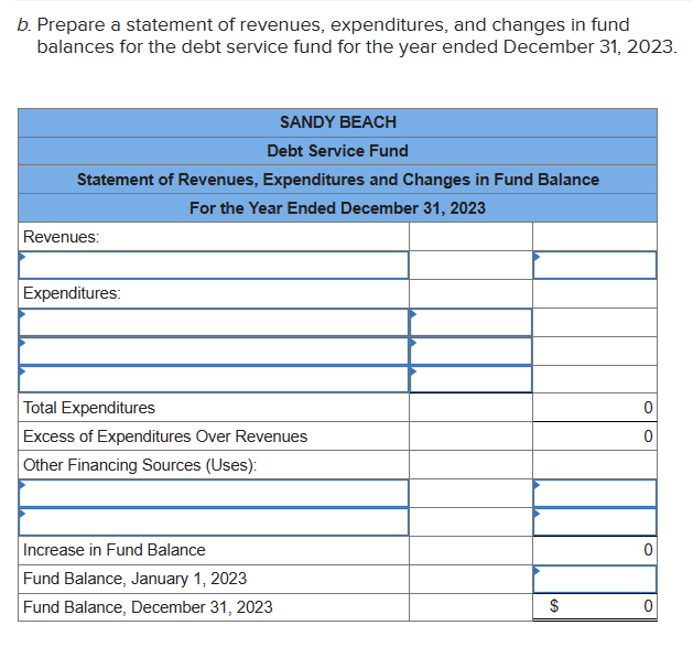 Solved As of December 31, 2022, Sandy Beach had 9,600,000